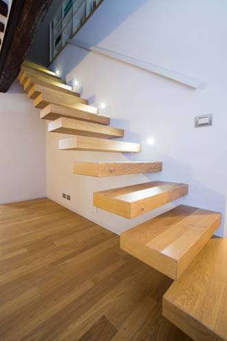 Parquet Vinovo | Tolin Parquets